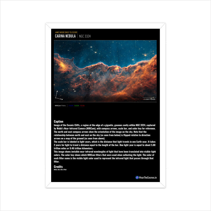 JWST FRAMED POSTER - CARINE NEBULA DESIGN